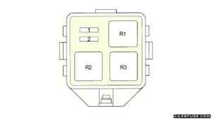 1999-2005 Toyota Yaris / Echo / Vitz (XP10) fuse box diagram