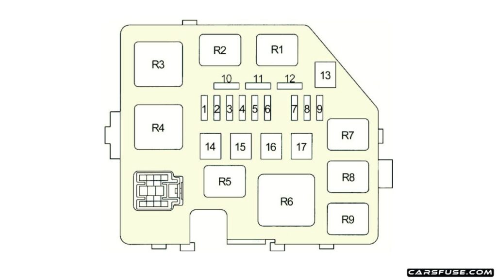 1999-2005-Toyota-Yaris-Echo-Vitz-XP10-engine-compartment-fuse-box-diagram-carsfuse.com