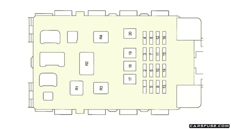 1999-2005 Toyota Yaris / Echo / Vitz (XP10) fuse box diagram