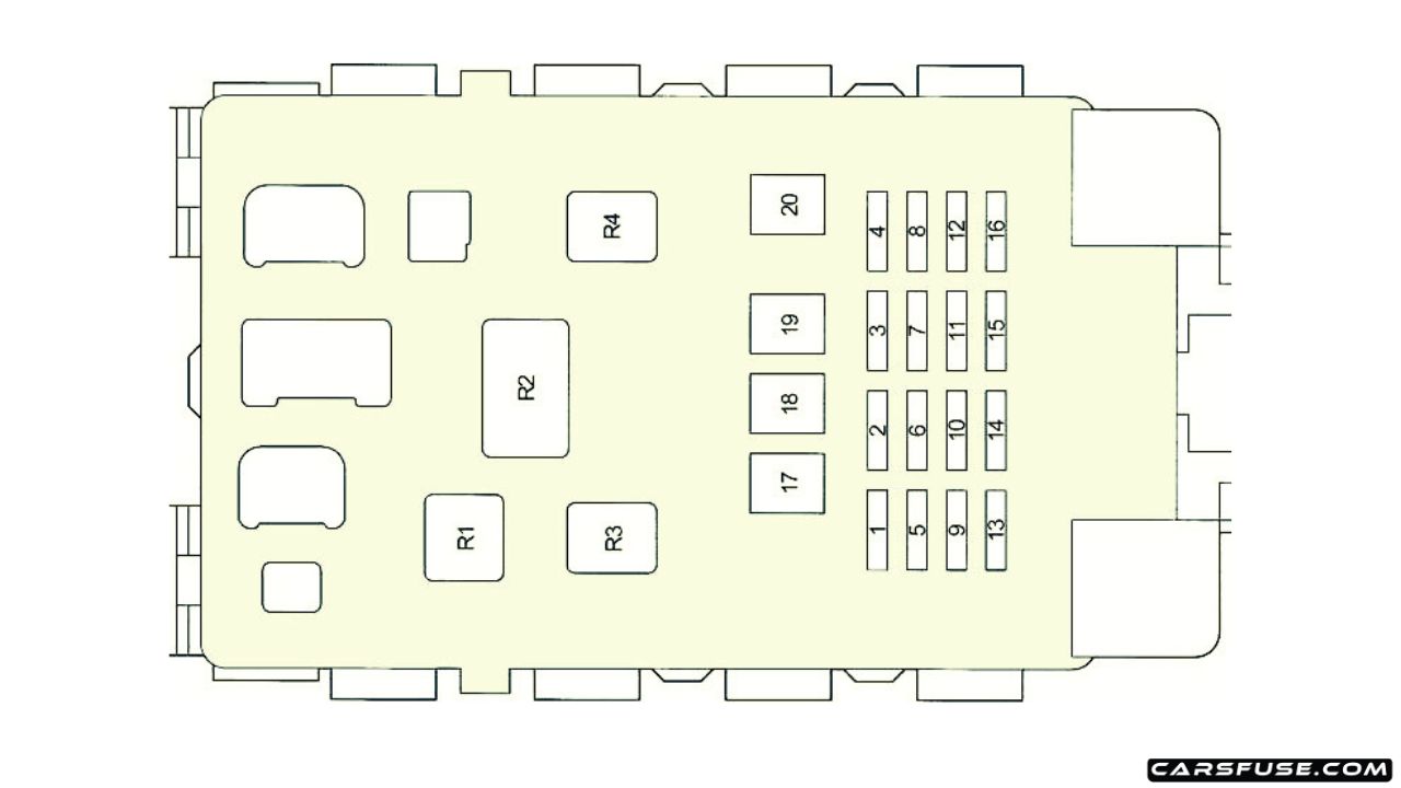 1999-2005 Toyota Yaris / Echo / Vitz (XP10) fuse box diagram