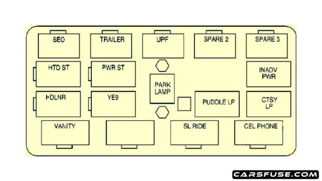 2000-2001-gmc-yukon-yukon-xl-center-instrument-panel-fuse-box-diagram-carsfuse.com