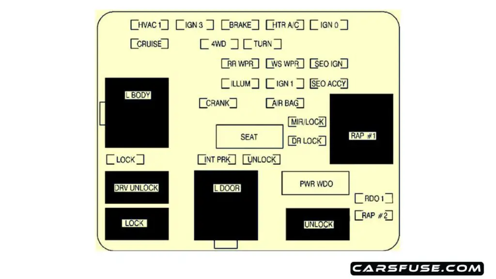 2000-2001-gmc-yukon-yukon-xl-instrument-panel-fuse-box-diagram-carsfuse.com