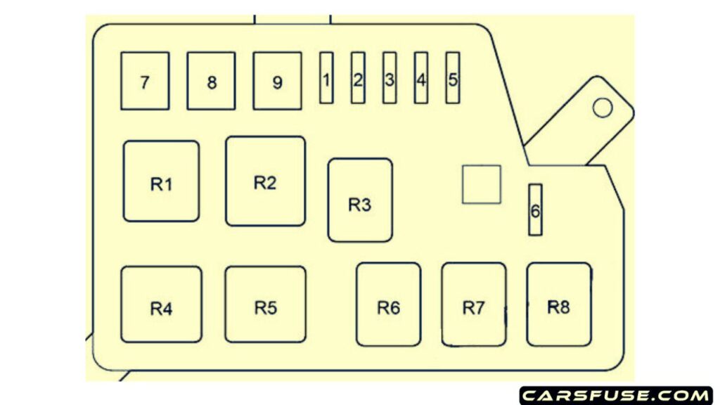 2000-2003-Toyota-Prius-XW11-engine-compartment-additional-fuse-box-diagram-carsfuse.com