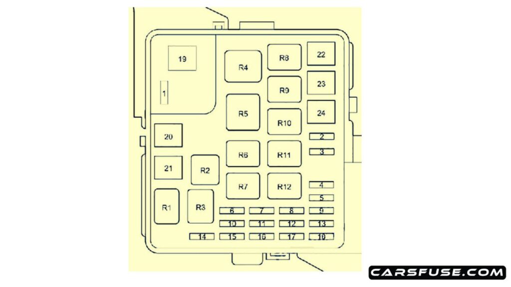 2000-2003-Toyota-Prius-XW11-engine-compartment-fuse-box-diagram-carsfuse.com