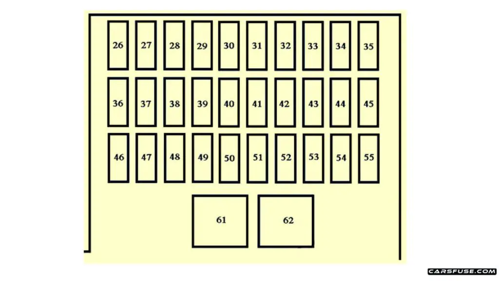 2000-2004-Toyota-Avalon-XX20-Passenger-compartment-fuse-box-diagram-carsfuse.com