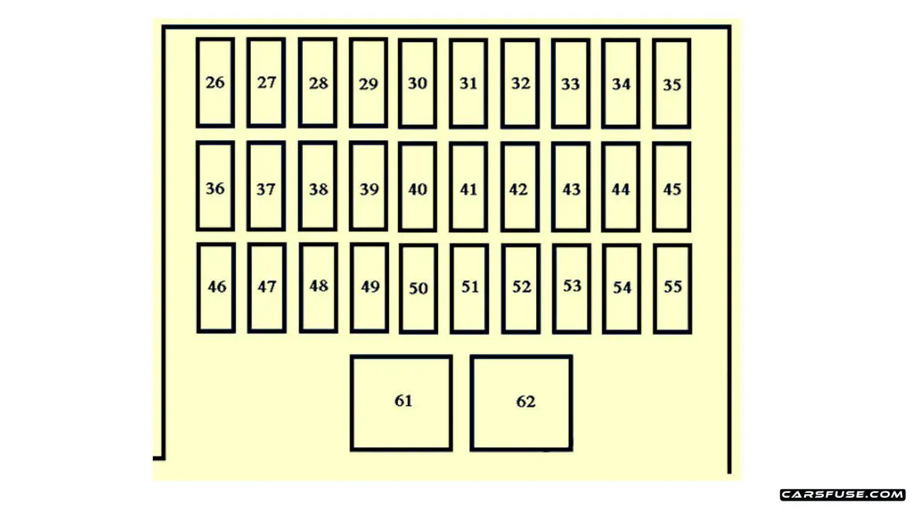 2000-2004 Toyota Avalon (XX20) fuse box diagram