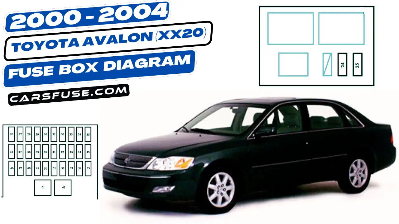 2000-2004-Toyota-Avalon-XX20-fuse-box-diagram-carsfuse.com