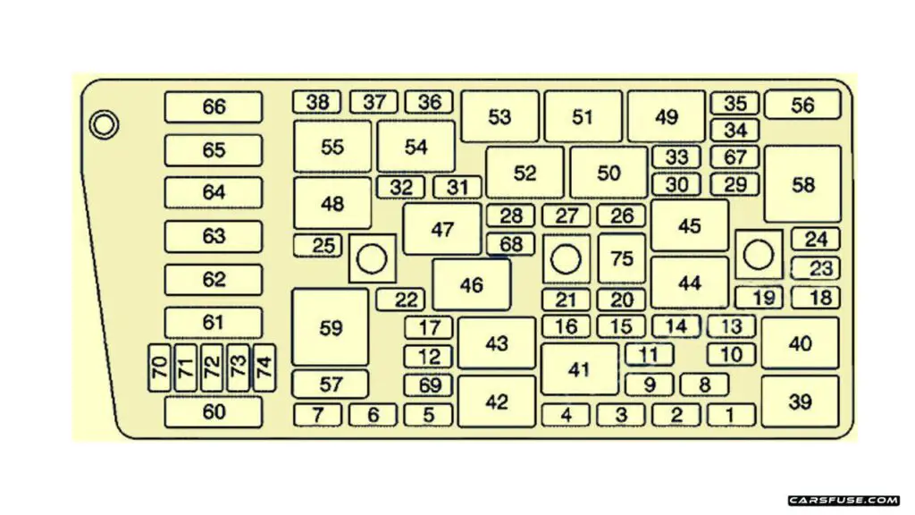 2000-2005-Buick-LeSabre-Rear-Underseat-Fuse-Box-fuse-box-diagram-carsfuse.com