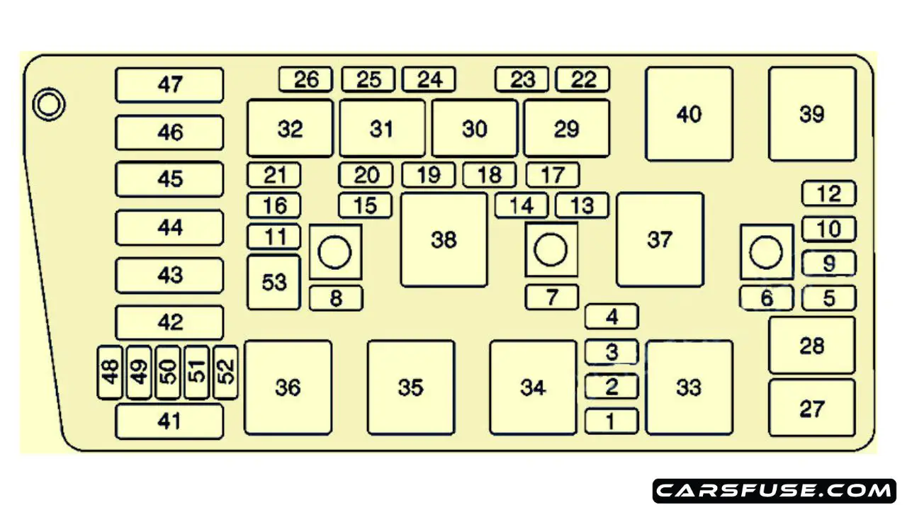 2000 2005 Cadillac Deville Fuse Box Diagram 5423