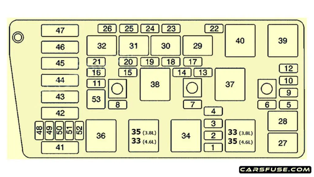 2000-2005-Pontiac-Bonneville-engine-compartment-fuse-box-diagram-carsfuse.com