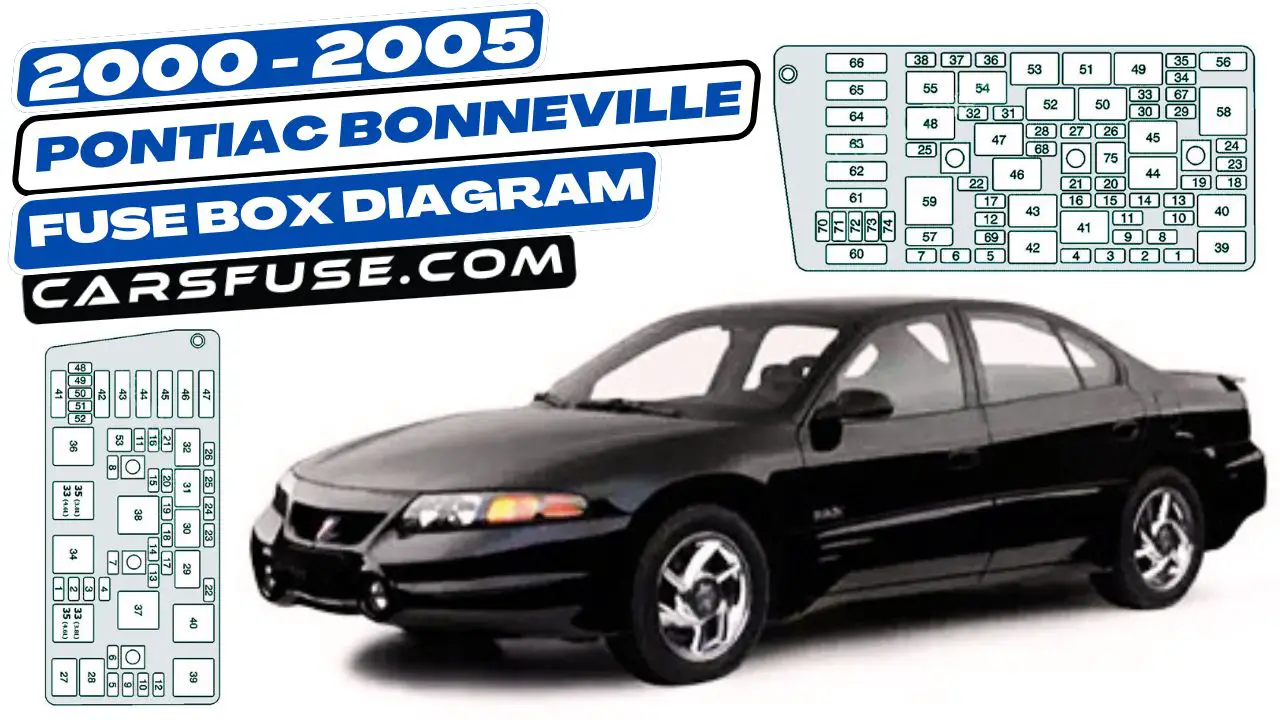 2000-2005-Pontiac-Bonneville-fuse-box-diagram-carsfuse.com