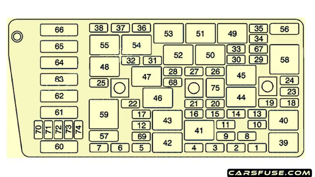 2000-2005-Pontiac-Bonneville-rear-underseat-fuse-box-diagram-carsfuse.com