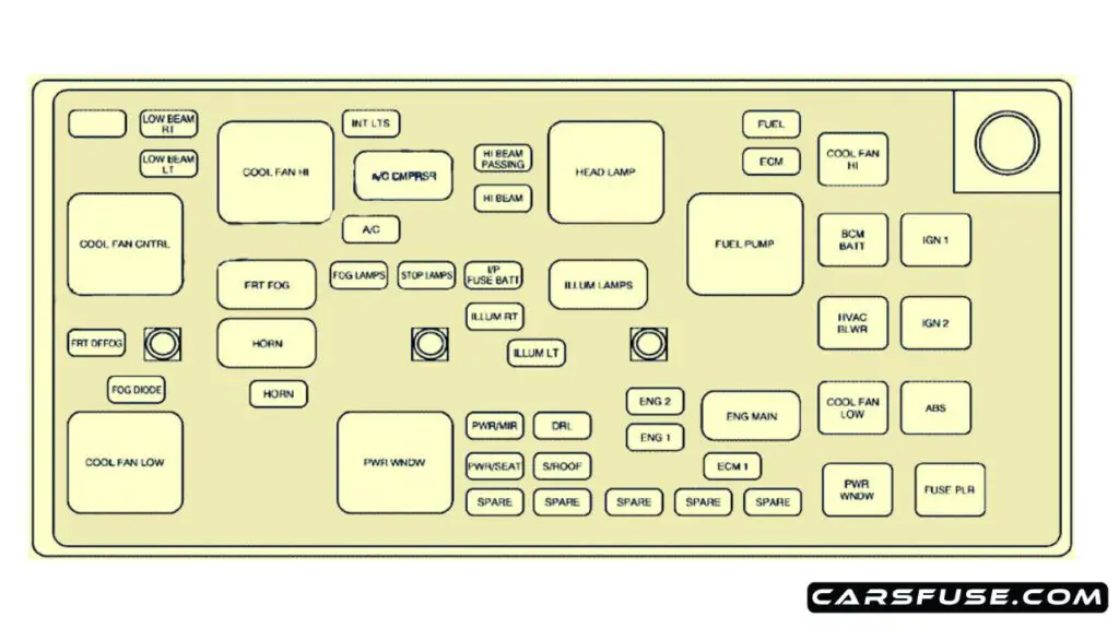 2000-2006-Chevrolet-Epica-engine-compartment-fuse-box-diagram-carsfuse.com