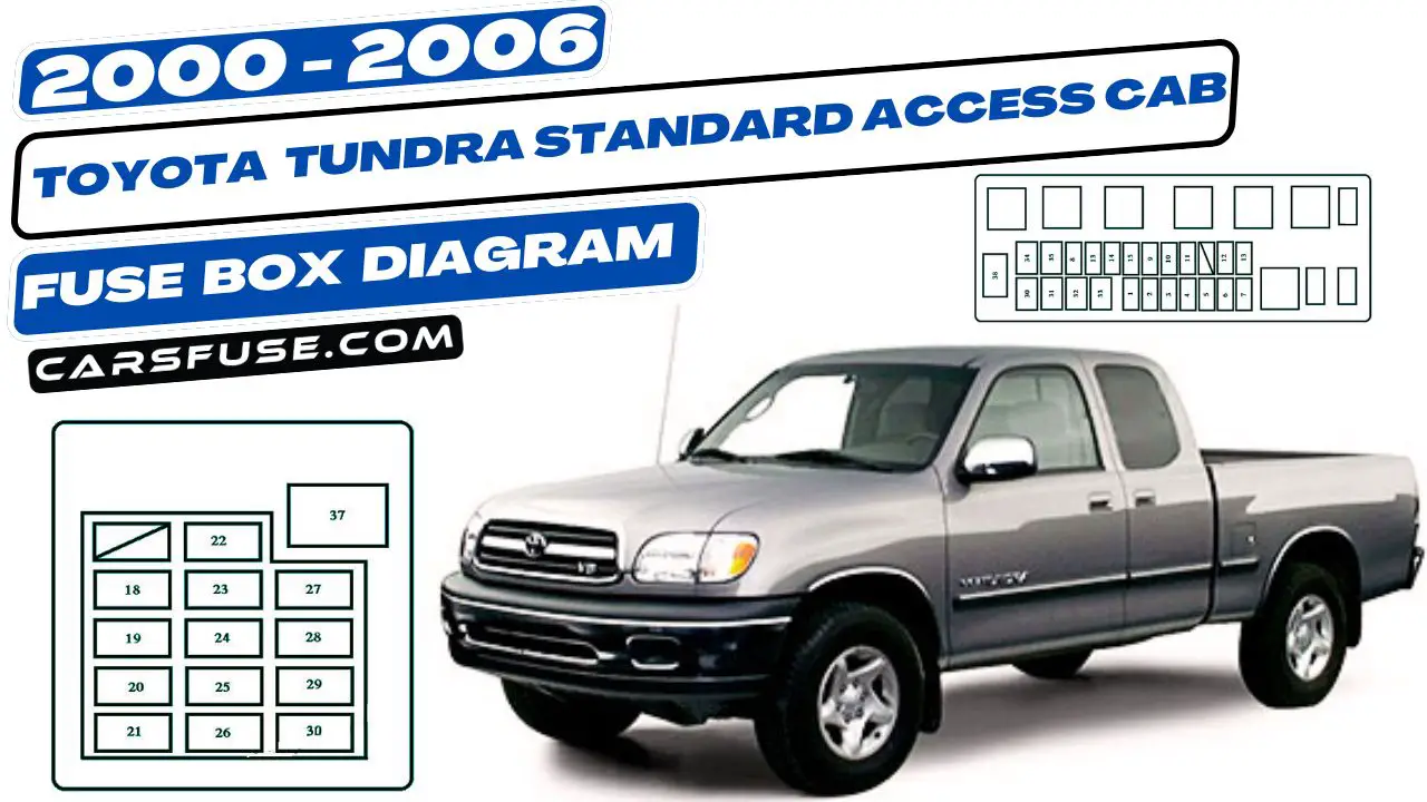 2000-2006-Toyota-Tundra-standard-and-access-cab-fuse-box-diagram-carsfuse.com