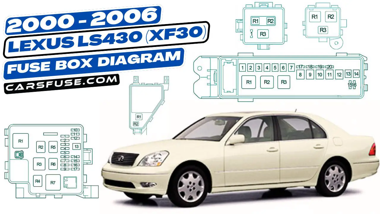 2000-2006-lexus-LS430-XF30-fuse-box-diagram-carsfuse.com