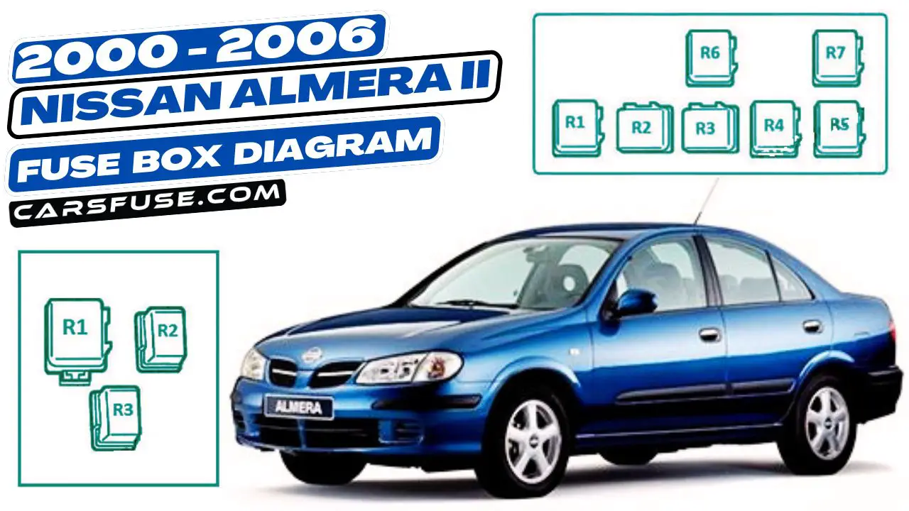 2000-2006-nissan-almera-II-fuse-box-diagram-carsfuse.com