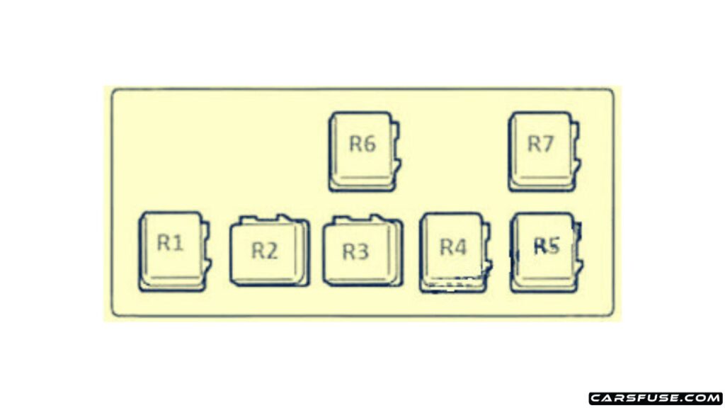 2000-2006-nissan-almera-II-relay-block-diagram-carsfuse.com