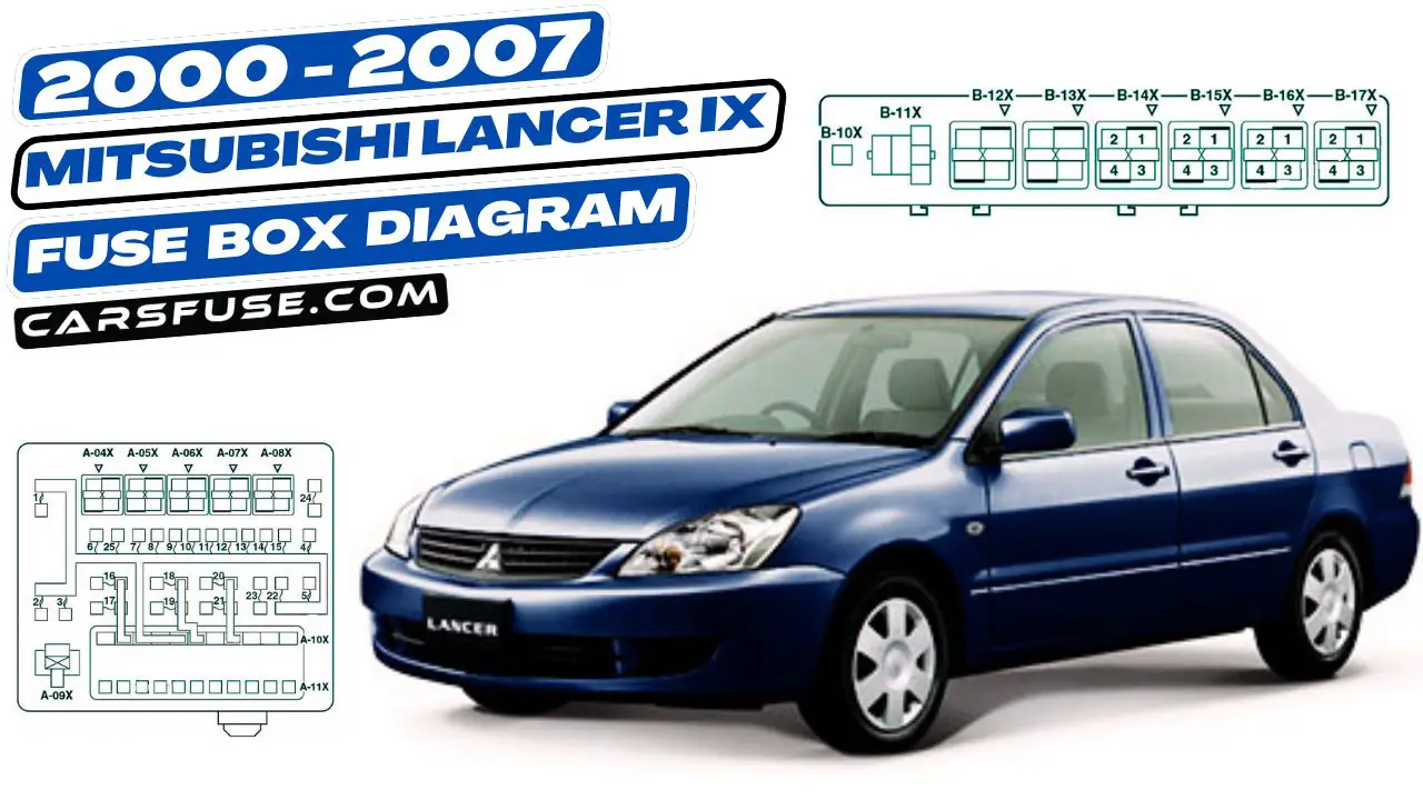 2000-2007-mitsubishi-lancer-IX-fuse-box-diagram-carsfuse.com