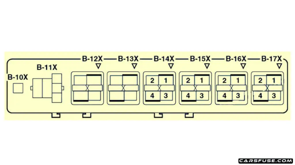 2000-2007-mitsubishi-lancer-IX-relay-box-diagram-carsfuse.com