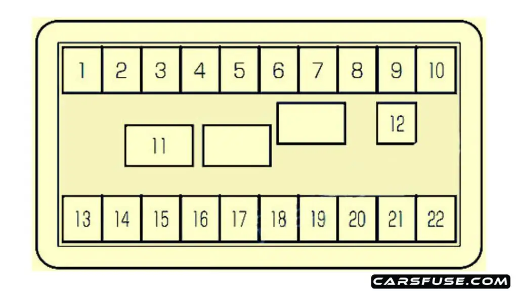 2000-2017-Suzuki-Jimny-passenger-compartment-fuse-box-diagram-carsfuse.com