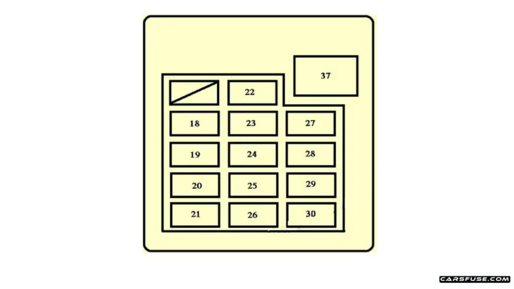 2000-Toyota-Tundra-standard-and-access-cab-Passenger-compartment-fuse-box-diagram-carsfuse.com