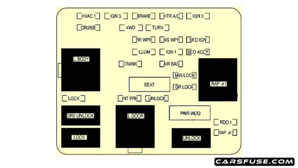 2001-2002-Cadillac-Escalade-GMT-800-passenger-compartmentfuse-box-diagram-carsfuse.com