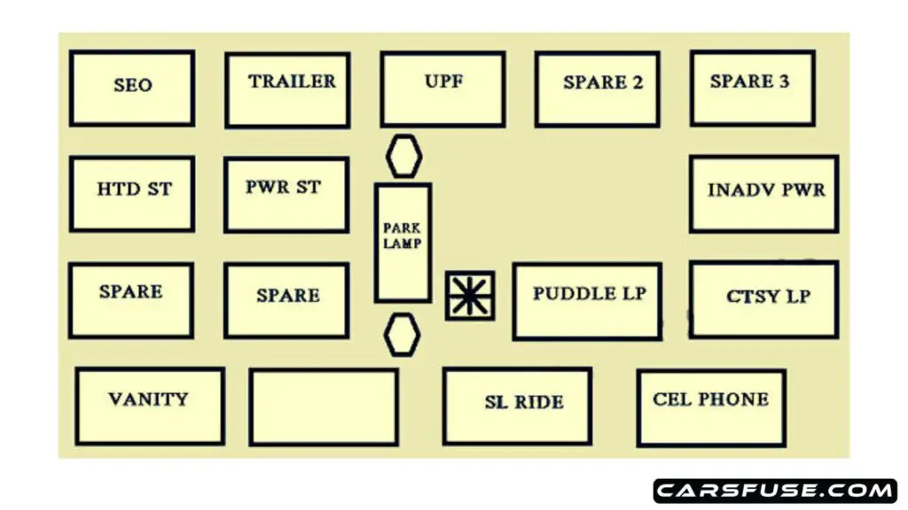 2001-2002-Chevrolet-Avalanche-GMT800-central-instrument-panel-fuse-box-diagram-carsfuse.com