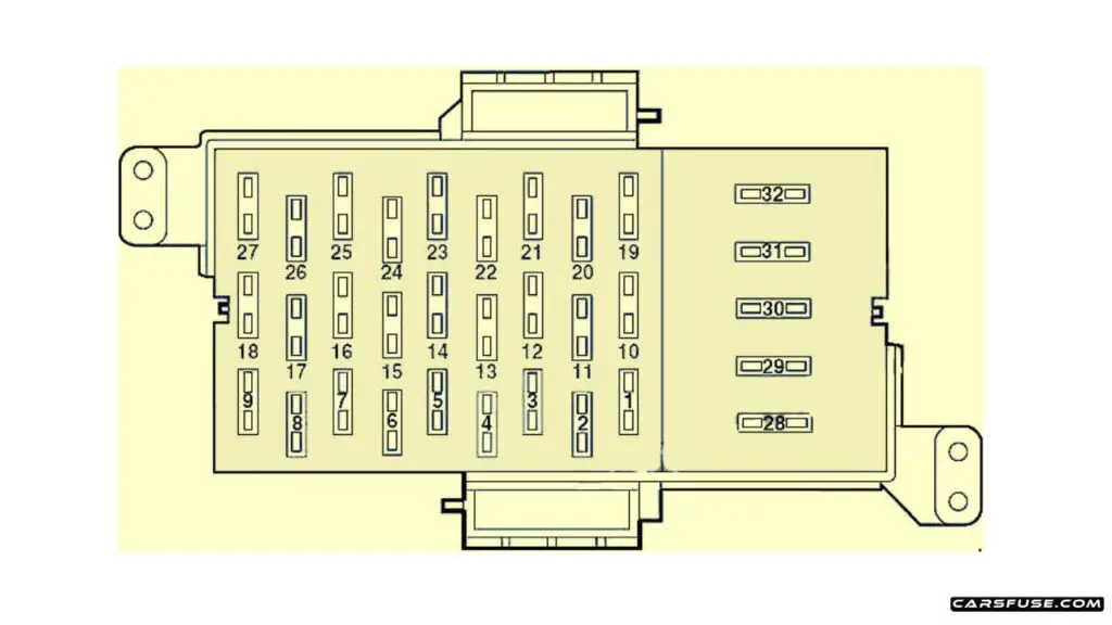 2001-2002-Mercury-Grand-Marquis-Instrument-panel-fuse-box-diagram-carsfuse.com