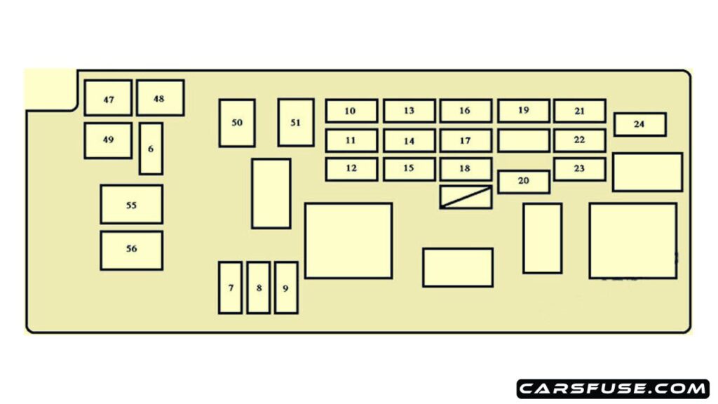 2001-2002-Toyota-Sequoia-engine-compartment-fuse-box-diagram-carsfuse.com