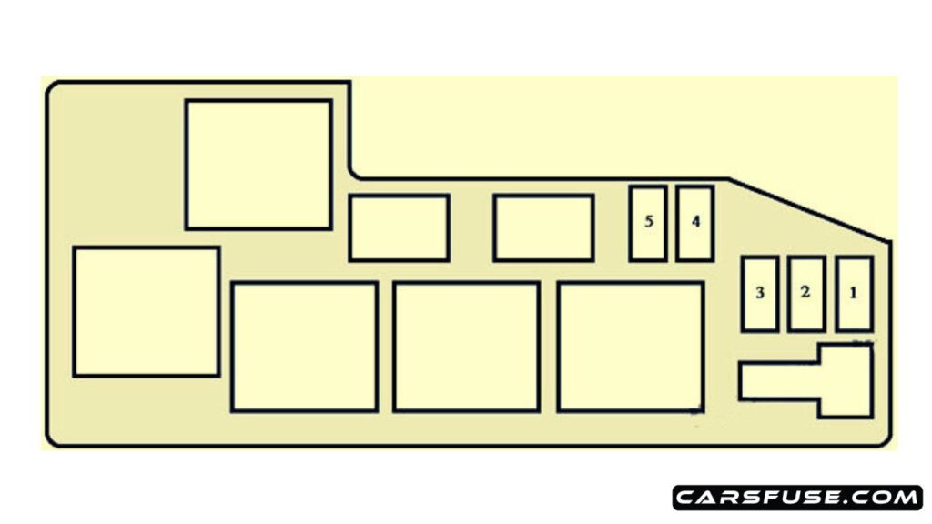 2001-2002-Toyota-Sequoia-engine-compartment-relay-fuse-box-diagram-carsfuse.com