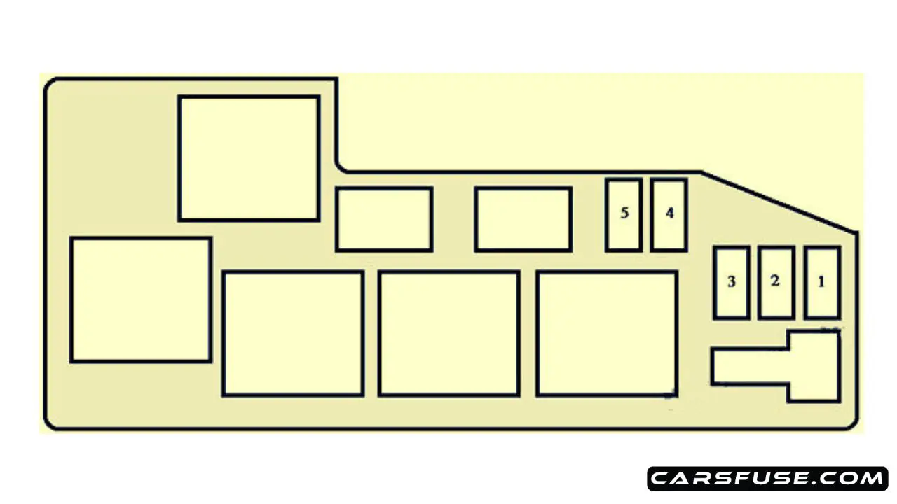 20012007 Toyota Sequoia fuse box diagram