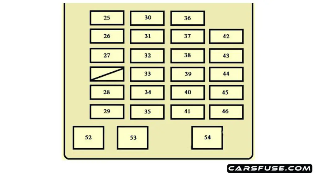 2001-2002-Toyota-Sequoia-passenger-compartment-fuse-box-diagram-carsfuse.com