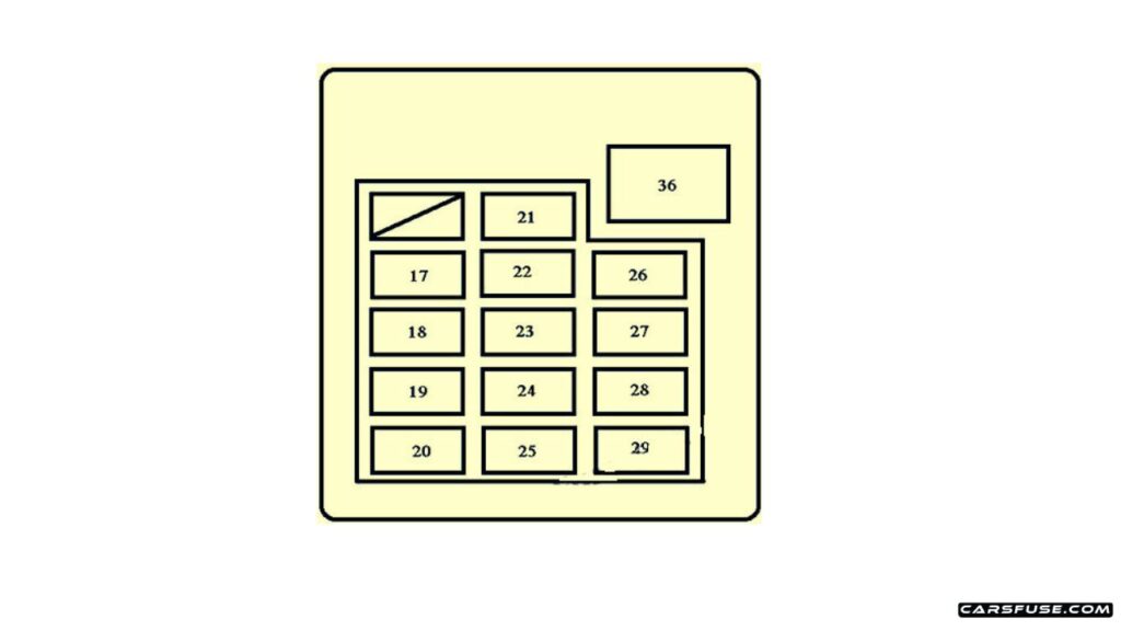 2001-2002-Toyota-Tundra-standard-and-access-cab-Passenger-compartment-fuse-box-diagram-carsfuse.com