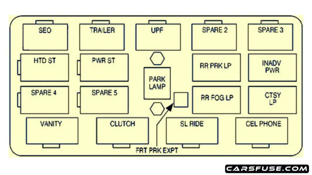 2001-2002-gmc-sierra-mk2-center-instrument-panel-fuse-box-diagram-carsfuse.com