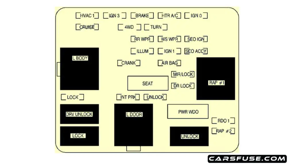 2001-2002-gmc-sierra-mk2-instrument-panel-fuse-box-diagram-carsfuse.com