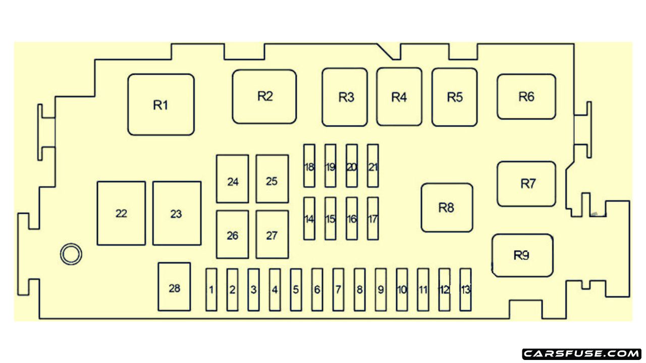 2001-2004 Toyota Tacoma fuse box diagram