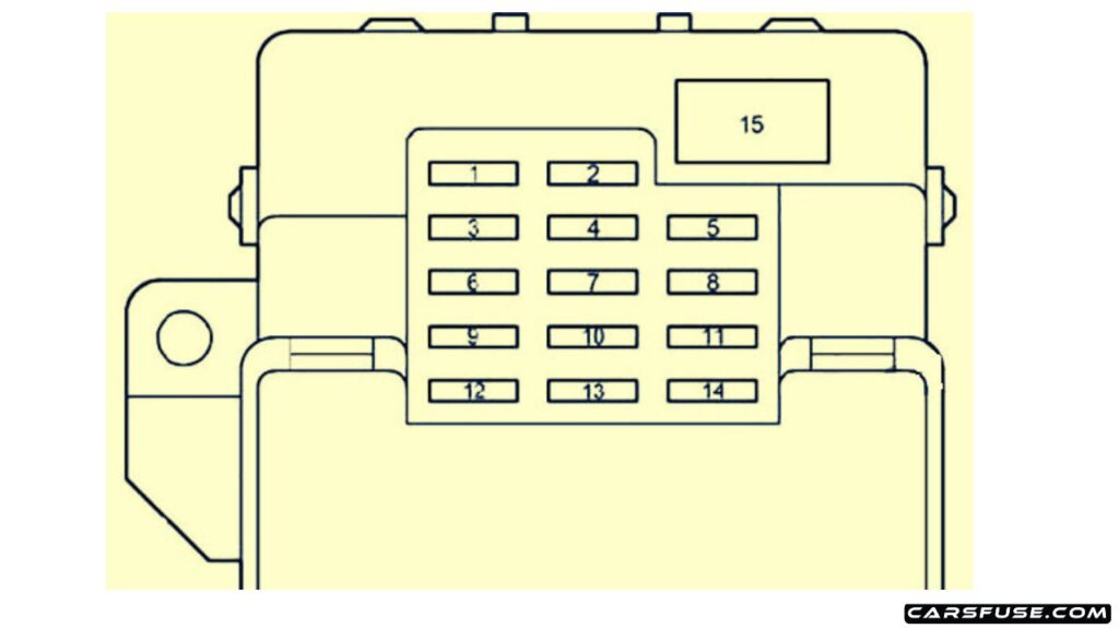 2001-2004-toyota-tacoma-passenger-compartment-fuse-box-diagram-carsfuse.com