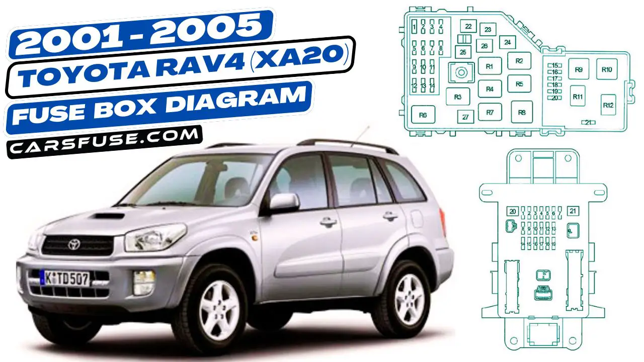 2001-2005-toyota-Rav4-XA20-fuse-box-diagram-carsfuse.com