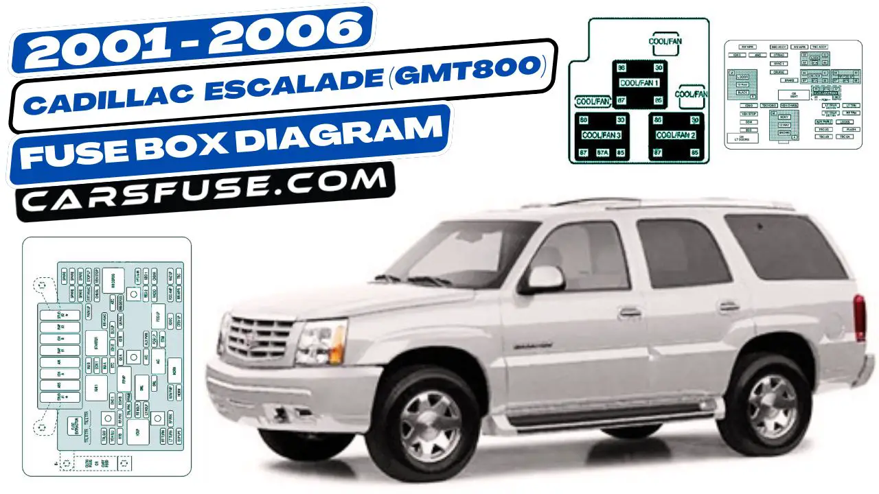 2001-2006-Cadillac-Escalade-GMT 800-fuse-box-diagram-carsfuse.com