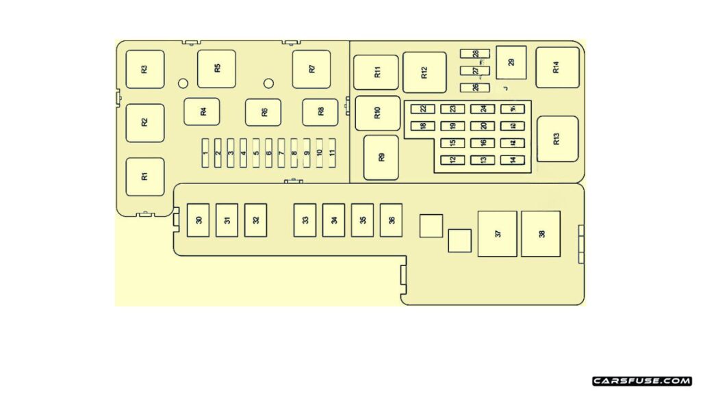 2001-2007-Toyota-Highlander-XU20-engine-compartment-Fuse-Box-Diagram-carsfuse.com