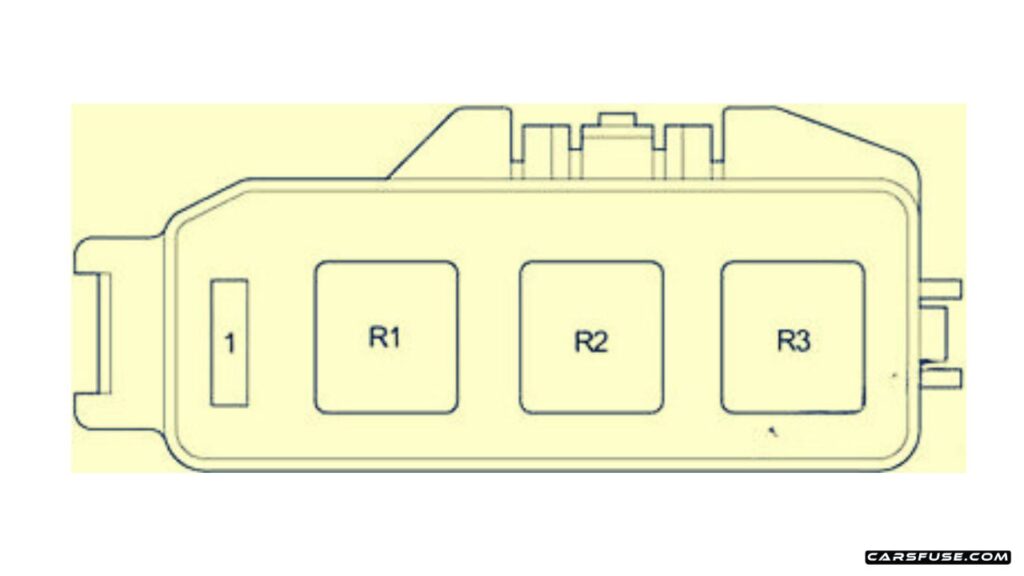 2001-2007-Toyota-Highlander-XU20-engine-compartment-additional-fuse-box-Fuse-Box-Diagram-carsfuse.com