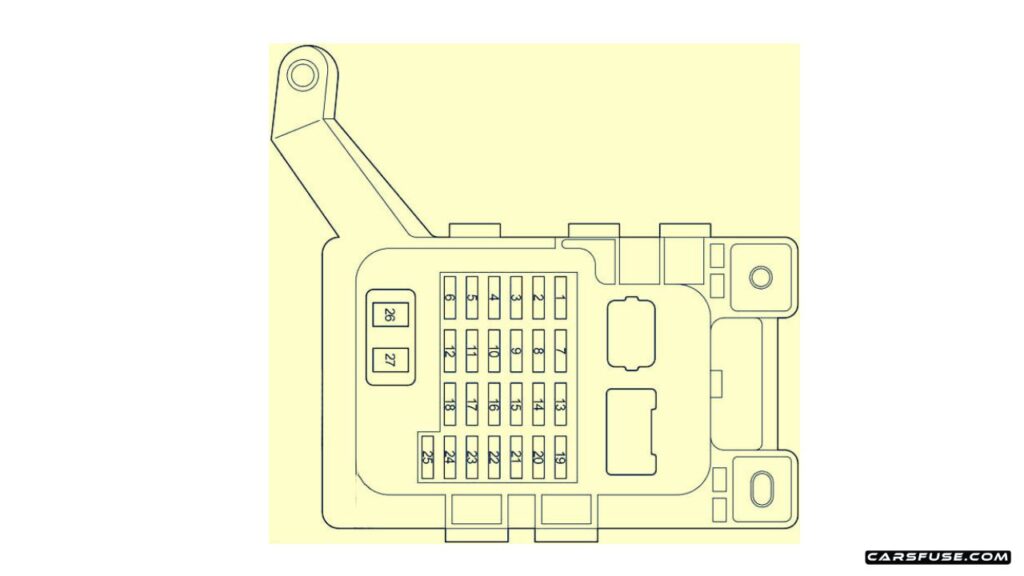 2001-2007-Toyota-Highlander-XU20-passenger-compartment-Fuse-Box-Diagram-carsfuse.com