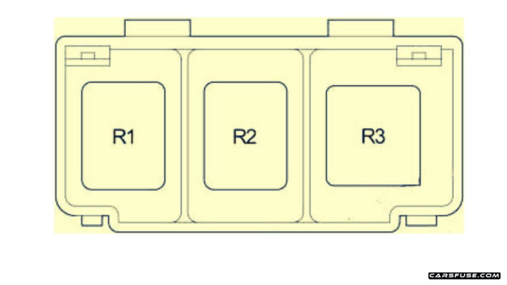 2001-2007-Toyota-Highlander-XU20-passenger-compartment-relay-box-Fuse-Box-Diagram-carsfuse.com