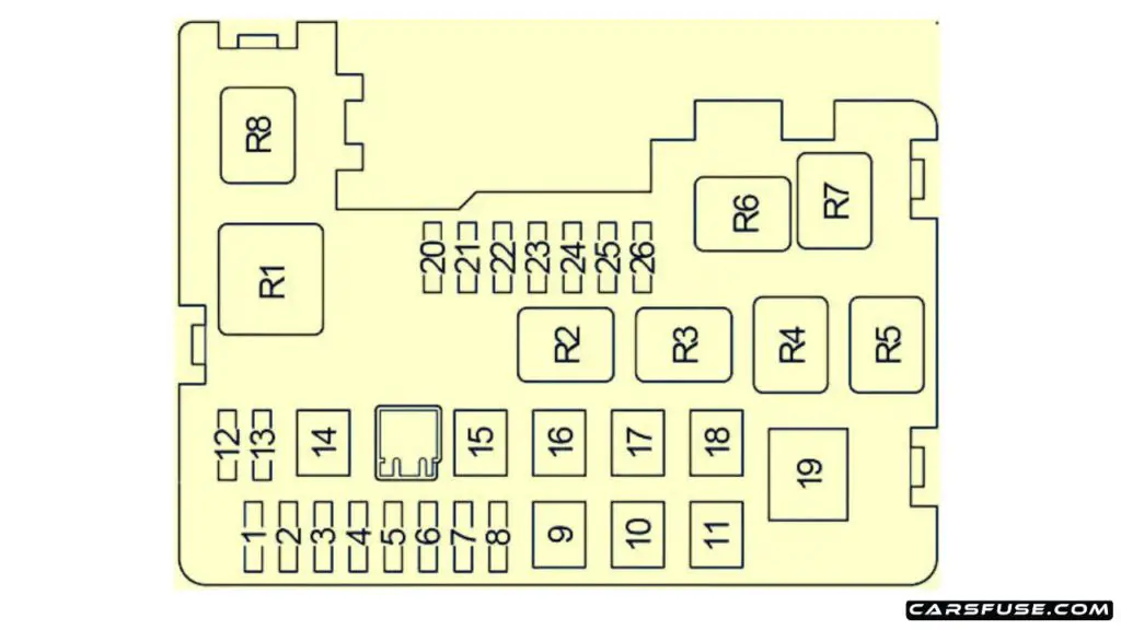 2001-2009-TOYOTA-Avensis-verso-engine-compatment-fuse-box-diagram-carsfuse.com