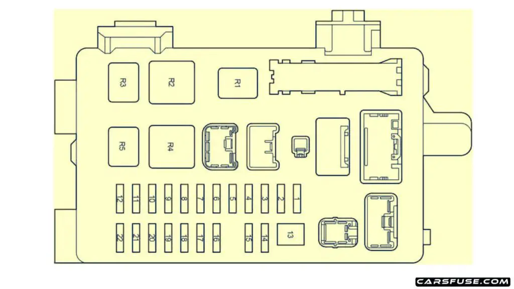 2001-2009-TOYOTA-Avensis-verso-passenger-compartment-fuse-box-diagram-carsfuse.com