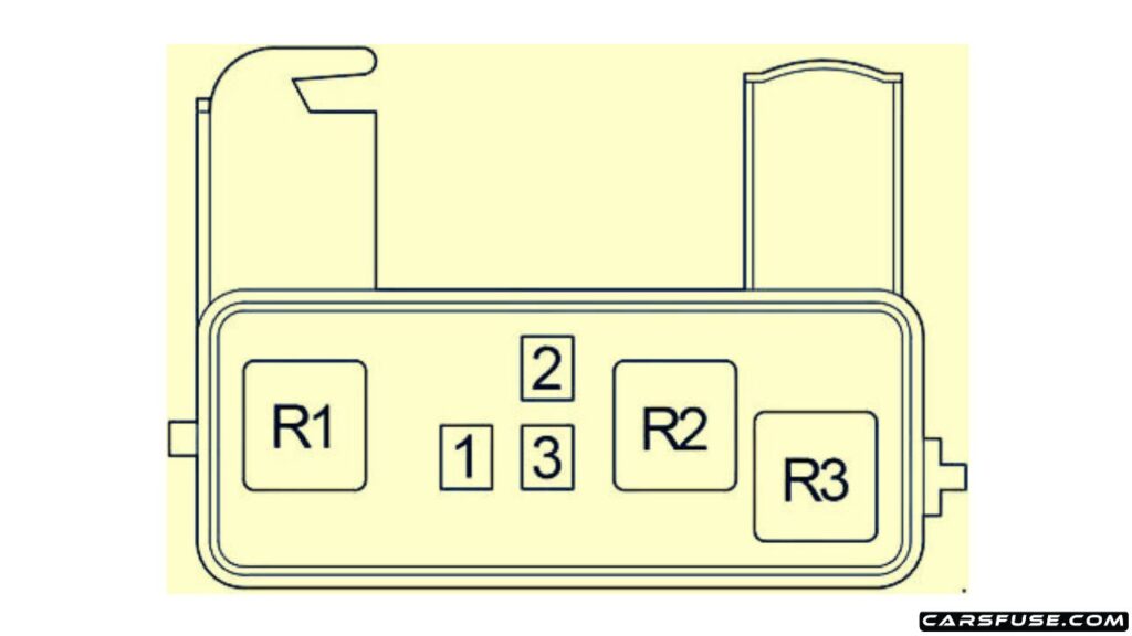 2001-2009-TOYOTA-Avensis-verso-relay-box-diagram-carsfuse.com