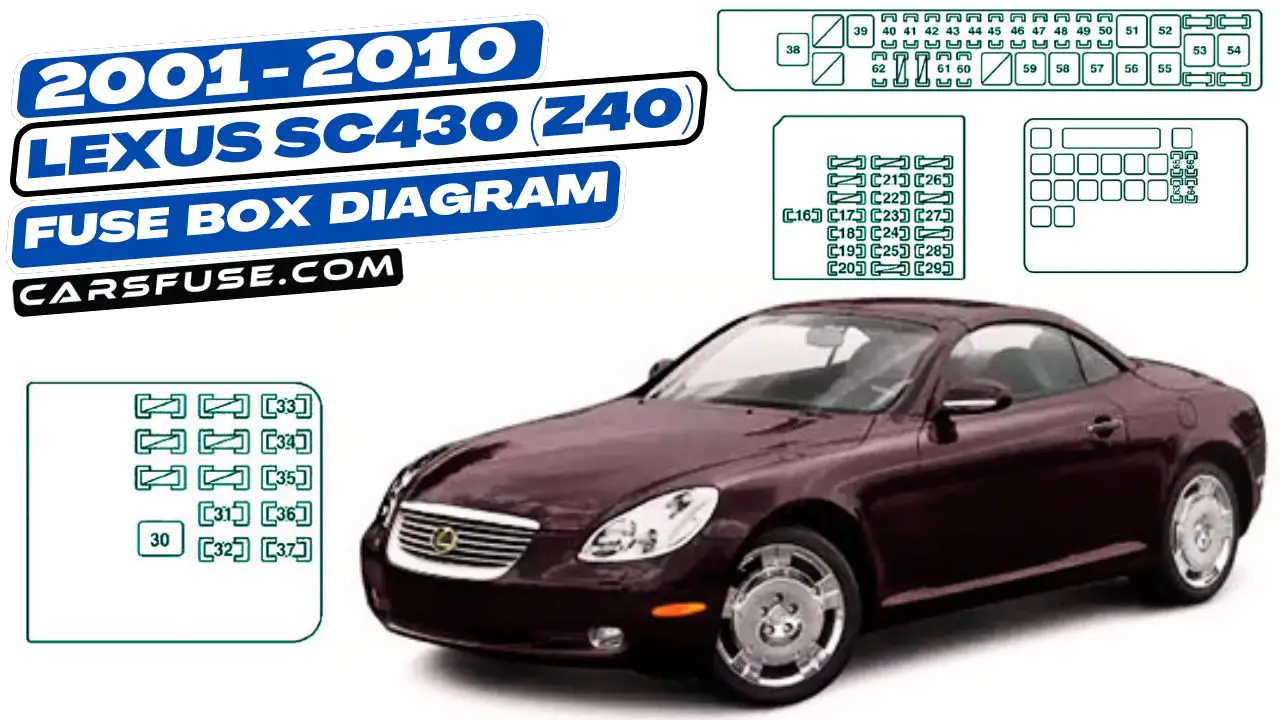 2001-2010-lexus-sc430-z40-fuse-box-diagram-carsfuse.com