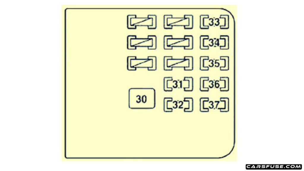 2001-2010-lexus-sc430-z40-luggage-compartment-fuse-box-diagram-carsfuse.com