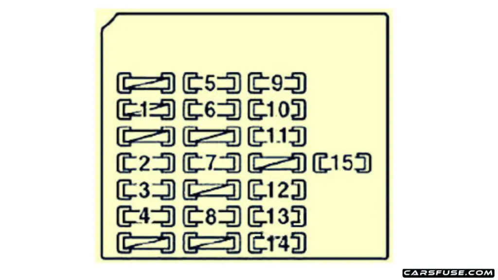 2001-2010-lexus-sc430-z40-passenger-compartment-fuse-box-no.1-diagram-carsfuse.com