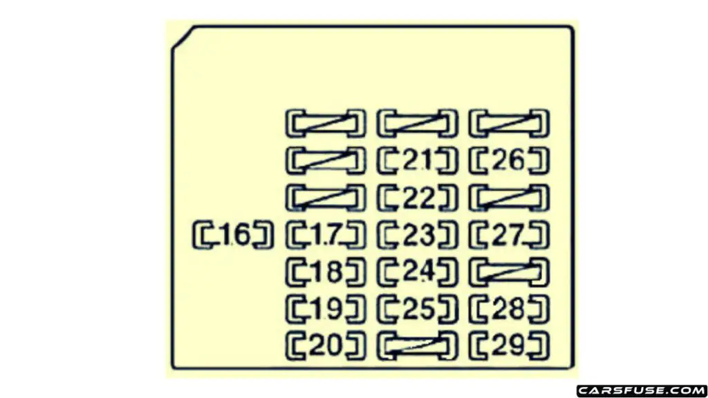 2001-2010-lexus-sc430-z40-passenger-compartment-fuse-box-no.2-diagram-carsfuse.com